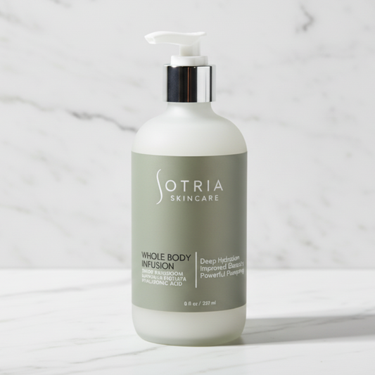 Hydrate and Glow Body Set