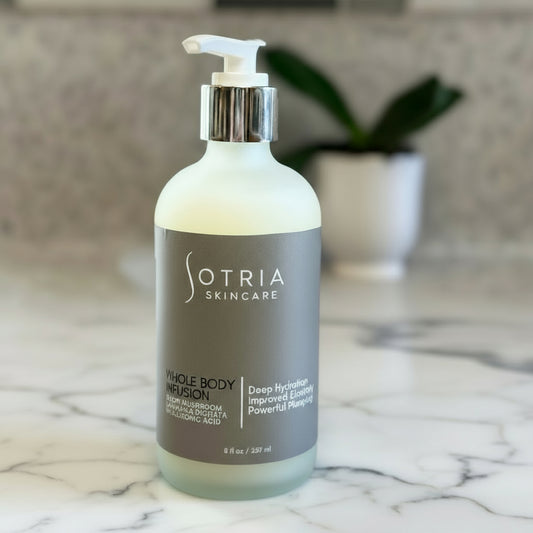 Hydrate and Glow Body Set